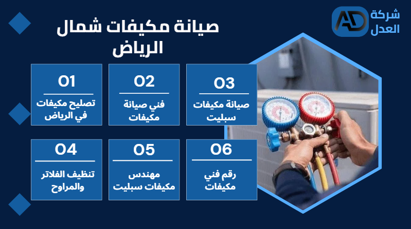 فريق مدرب ومخصص لصيانة مكيفات شمال الرياض والمكيفات الاسبليت